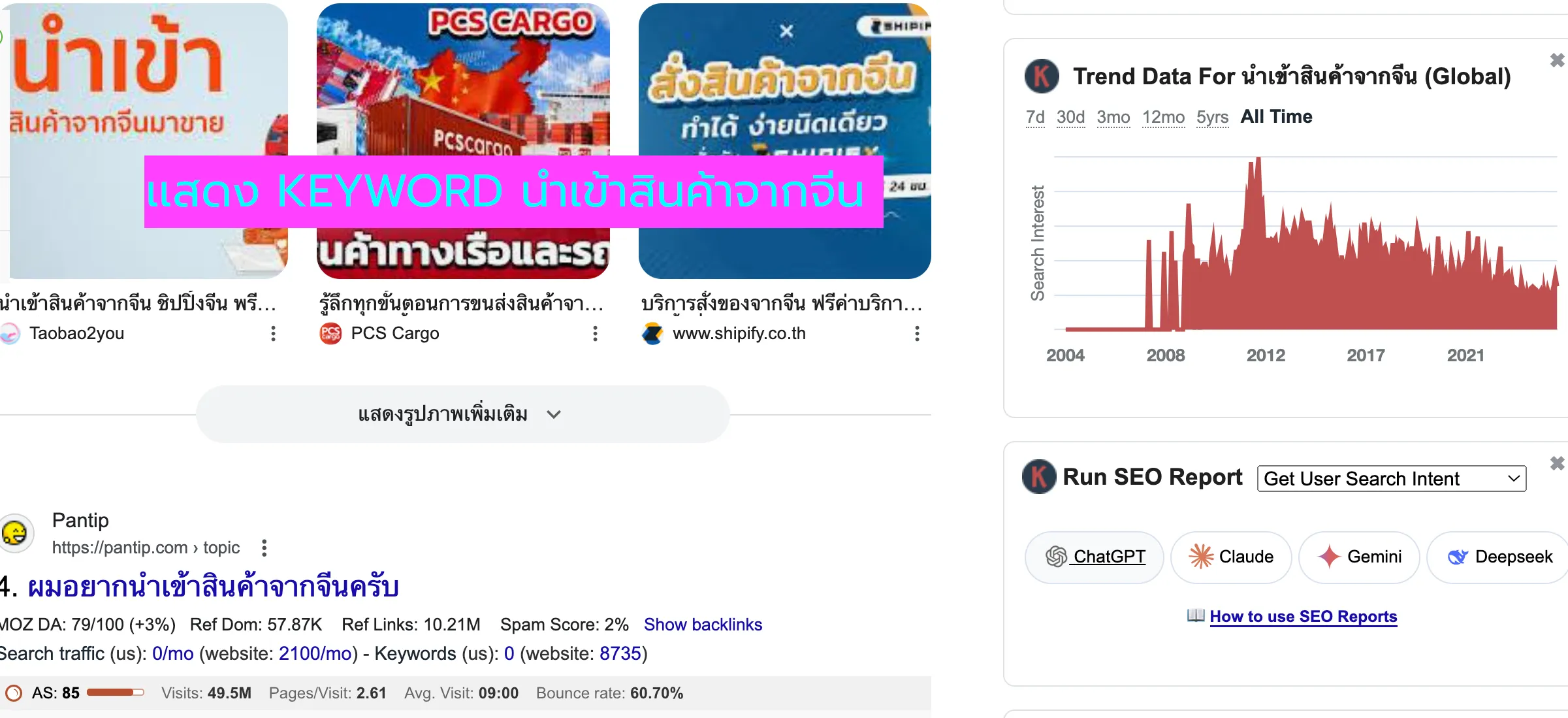 ทำSEOนำเข้าสินค้าจากจีน , เทคนิคการทำ SEO Keyword นำเข้าสินค้าจากจีน 